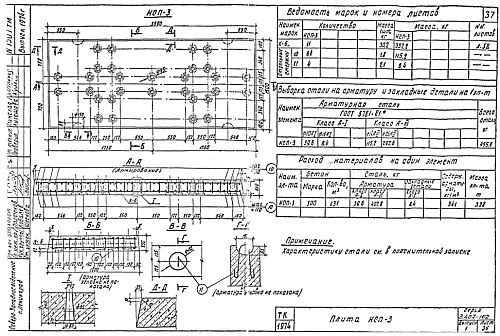 ПЛИТА НЕСУЩАЯ НСП-3