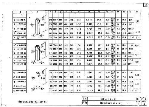 КОЛОННА КСР-433-24 (29,34,40,52)