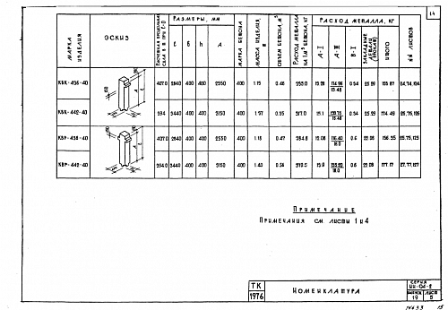 КОЛОННА КВР-436-40