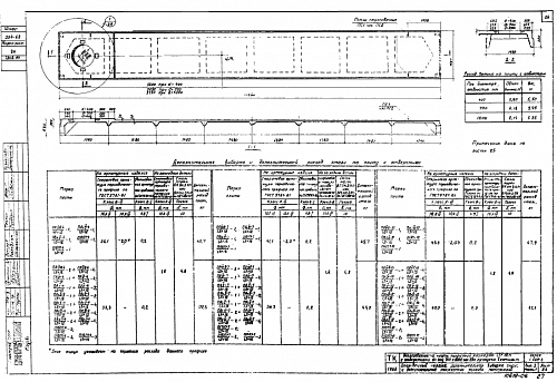 ПАНЕЛЬ РЕБРИСТАЯ П АIIIв-10-3 (4)