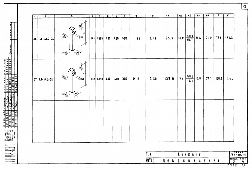 КОЛОННА КК-442-24