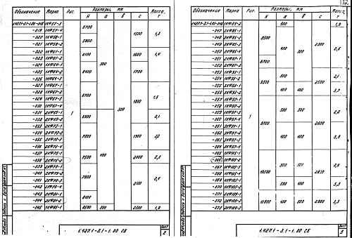 КОЛОННА 1КФ 105-1 (2,3,4)