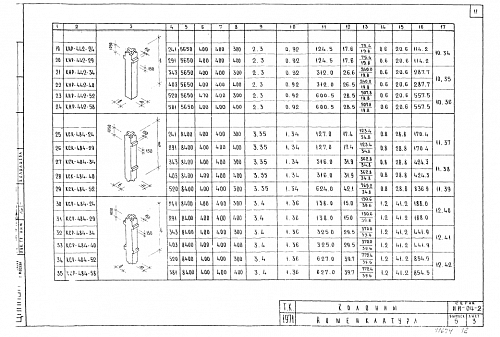 КОЛОННА КСК-484-24 (29,34,40,52)