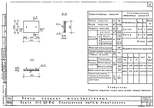 ПЛИТА ПЛОСКАЯ ПТП 12,5-8-6