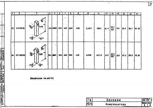 КОЛОННА КР-433-24
