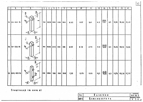 КОЛОННА КК-333-14