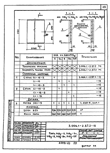 ПЛИТА КАНАЛОВ П 18д-8 (5)