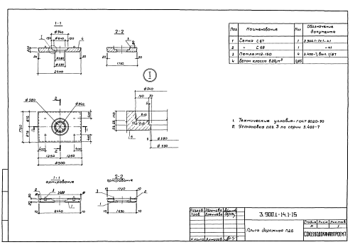 ПЛИТА ПЕРЕКРЫТИЯ КОЛОДЦА ДОРОЖНАЯ ПД6