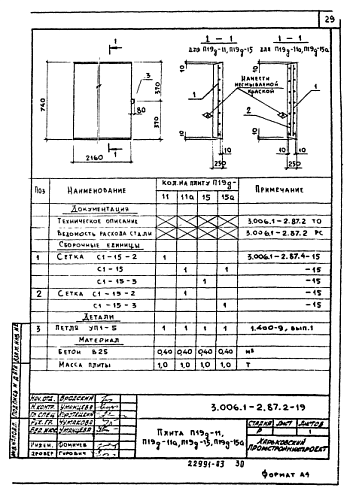 ПЛИТА КАНАЛОВ П 19д-11 (15)