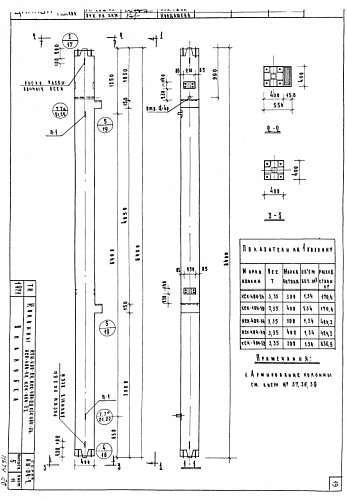 КОЛОННА КСК-484-24 (29,34,40,52)