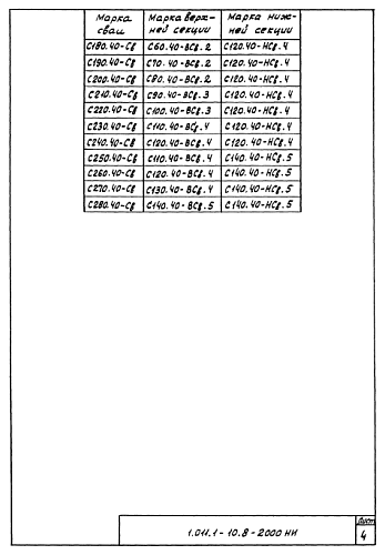 СВАЯ ВЕРХНЯЯ С 110.30-ВСв.3 (6)