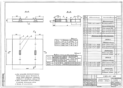 ПЛИТА АНКЕРНАЯ 2АП 20.3
