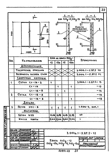 ПЛИТА КАНАЛОВ П 12д-12 (15)