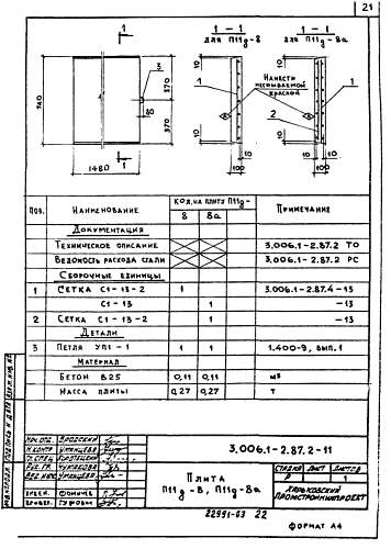 ПЛИТА КАНАЛОВ П 11д-8