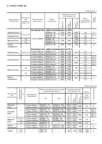 СРЕДНИЙ БЛОК ШАХТЫ ЛИФТА ШЛС 28-50