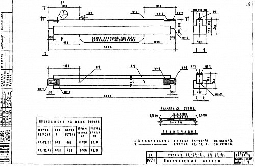 РИГЕЛЬ Р2-72-41