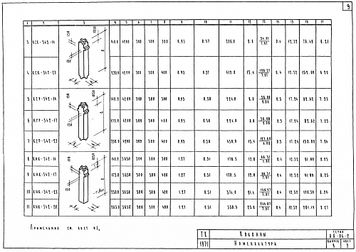 КОЛОННА КНК-342-14 (17,23,28)