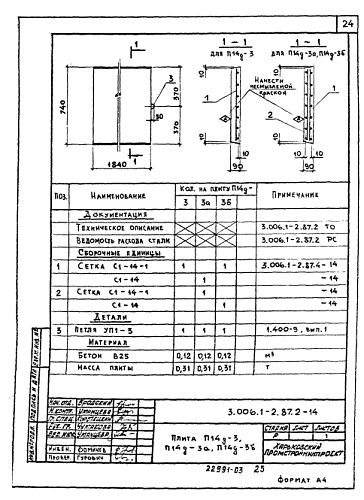ПЛИТА КАНАЛОВ П 14д-3