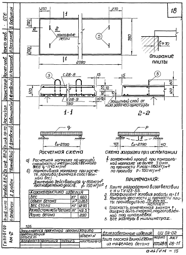 ПЛОСКАЯ ПЛИТА ПТП 28-8