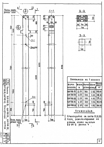КОЛОННА КНР-448-24 (29,38,56,60)