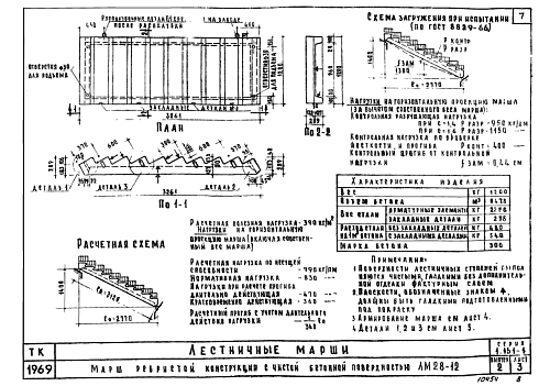 ЛЕСТНИЧНЫЙ МАРШ ЛМ 28-12