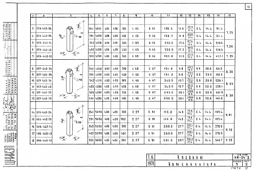 КОЛОННА КСК-442-24 (29,34,40,52)
