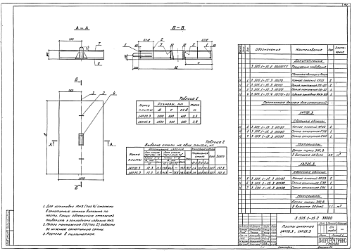 ПЛИТА АНКЕРНАЯ 1АП 25.3
