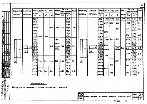 КОЛОННА К 37-1