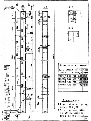 КОЛОННА К3НК-448-29 (32,36,38,56)