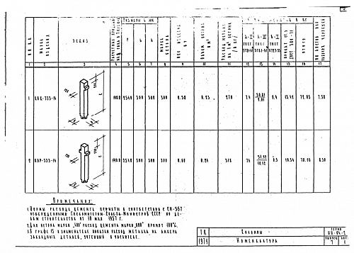 КОЛОННА КВР-333-14