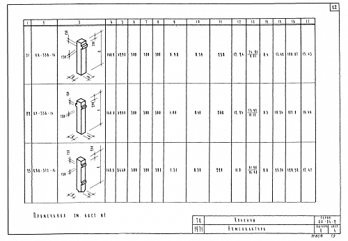 КОЛОННА КР-336-14