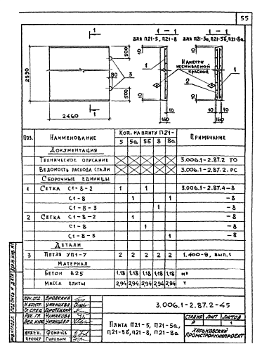 ПЛИТА КАНАЛОВ П 21-8/2