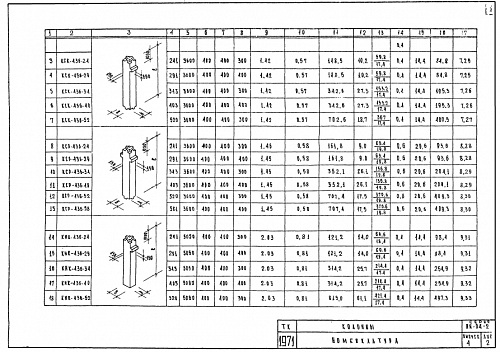 КОЛОННА КСК-436-24 (29,34,40,52)