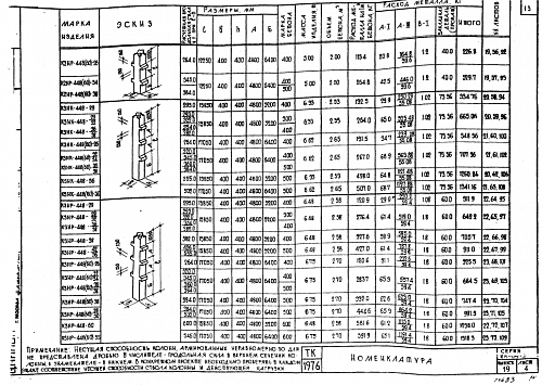 КОЛОННА К3НК-448(60)-26 (32,34,36,38,50)