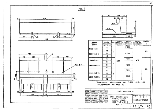 БЛОК ОГРАЖДАЮЩИЙ ОБ60 тАII-1 (2,3)