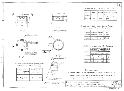 КОЛЬЦО СТЕНОВОЕ ДОБОРНОЕ КС 7-1-1