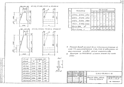 БЛОК СТЕНКИ СТ 1.200