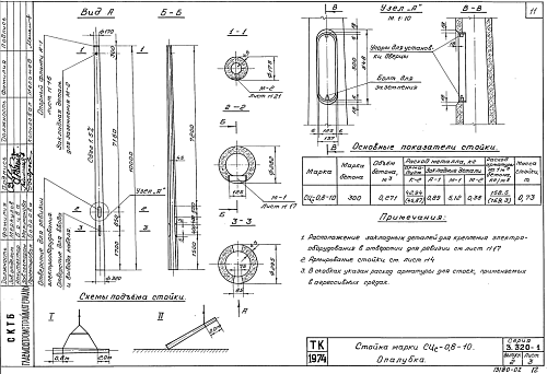 ОПОРА СЦС-0,8-10