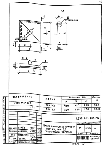 ПЛИТА ПАРАПЕТНАЯ ППУ 4.4