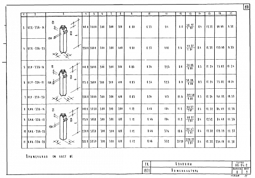 КОЛОННА КСК-336-14 (23)
