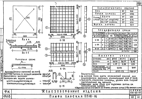 ПЛИТА ПЛОСКАЯ ПП 18-16
