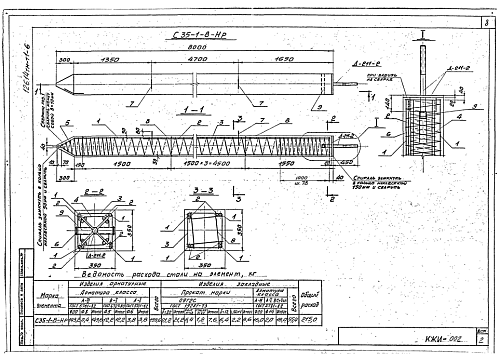 СВАЯ ЭНЕРГЕТИЧЕСКАЯ С 35-1-8 НР