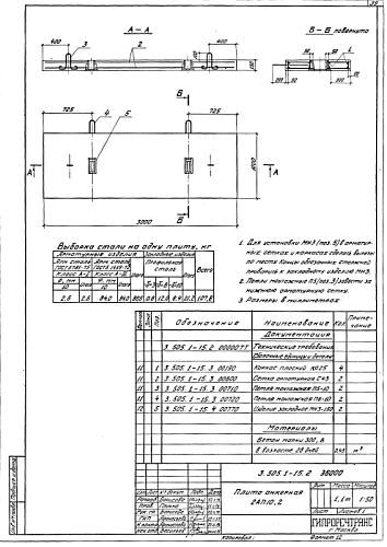 ПЛИТА АНКЕРНАЯ 2АП 10.2