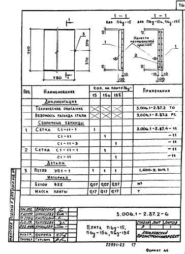 ПЛИТА КАНАЛОВ П 6д-15
