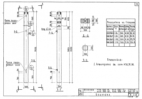 КОЛОННА КНК-336-14 (17,23,28)