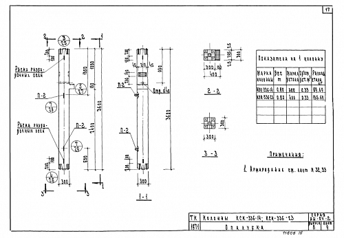 КОЛОННА КСК-336-14 (23)