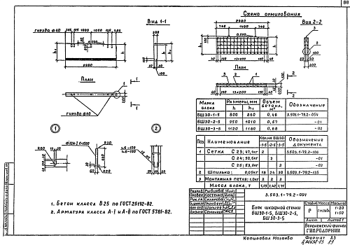 БЛОК ШКАФНОЙ СТЕНКИ БШ 30-1-5