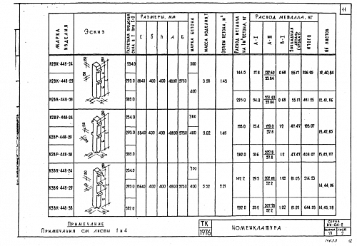 КОЛОННА К2ВР-448-24 (29,38)