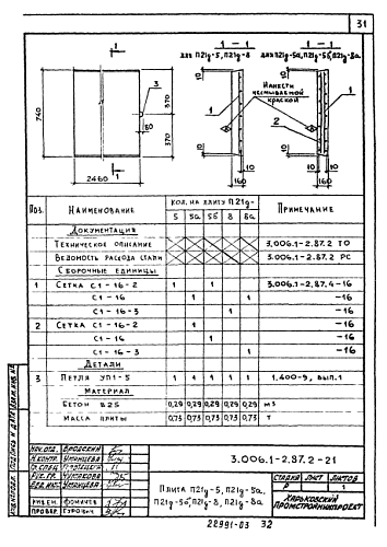 ПЛИТА КАНАЛОВ П 21д-8 (5)