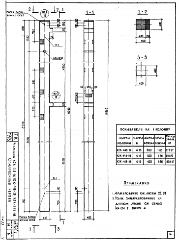 КОЛОННА К2К-448-24 (29,38)